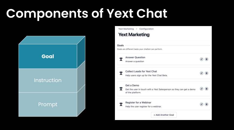 Yext Chat Components - GOAL